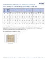 C1812C104JAGACAUTO Datasheet Pagina 9