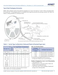 C1812C104JAGACAUTO Datasheet Page 12