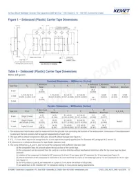 C1812C104JAGACAUTO Datasheet Page 13