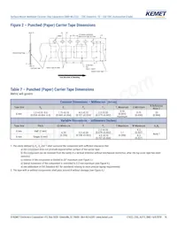 C1812C104JAGACAUTO Datasheet Page 14