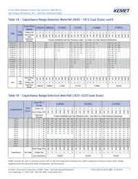 C1812C274KCRACAUTO Datasheet Page 7