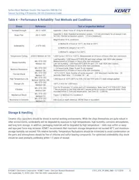 C1825C824JARACTU Datasheet Page 12