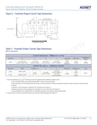 C1825C824JARACTU Datasheet Page 18