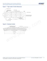 C1825C824JARACTU Datasheet Page 21