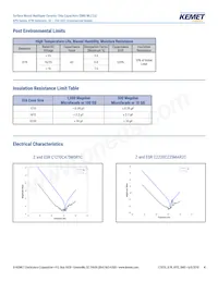 C2220C106M5R2C7186 Datasheet Page 4