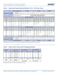 C2220C106M5R2C7186 Datasheet Page 8