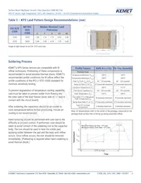 C2220C476M8N2CAUTO Datasheet Pagina 6