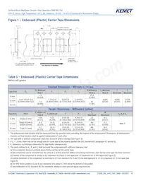 C2220C476M8N2CAUTO Datasheet Pagina 10