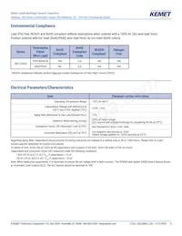 C315C153M1U5TA Datasheet Pagina 4