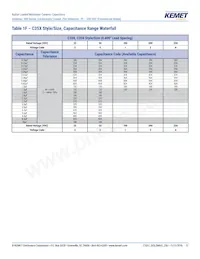 C315C153M1U5TA Datasheet Page 12