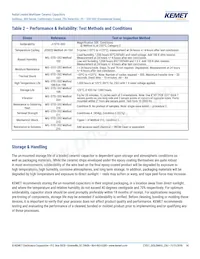 C315C153M1U5TA Datasheet Page 14