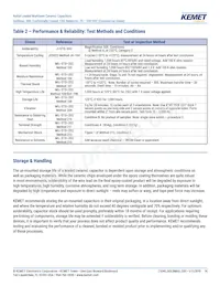 C317C100K2G5TA7301 Datasheet Page 14