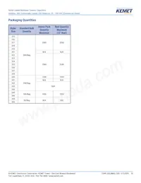 C317C100K2G5TA7301 Datasheet Pagina 16