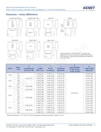 C320C102J1G5TA91707301 데이터 시트 페이지 3