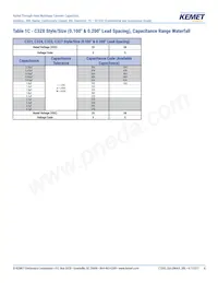 C320C105K5N5TA9170 Datasheet Page 8