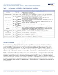 C320C105K5N5TA9170 Datasheet Pagina 10