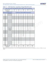 C322C271JCG5TA Datasheet Page 9