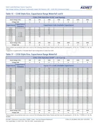 C322C271JCG5TA Datasheet Page 13