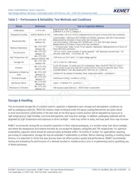 C322C271JCG5TA Datasheet Pagina 16