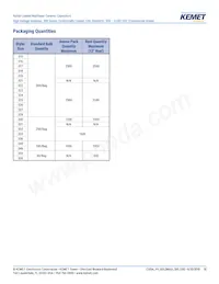 C322C271JCG5TA Datasheet Pagina 18