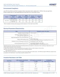 C323C824J1R5TA Datasheet Page 4