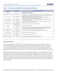 C330C124KCR5TA Datasheet Page 14