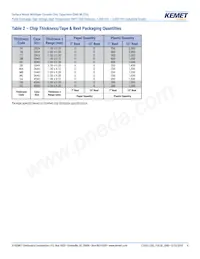 C3640H473KGGWCT050 Datasheet Page 6