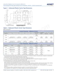 C3640H473KGGWCT050 Datasheet Page 12