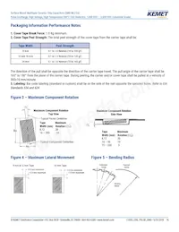 C3640H473KGGWCT050 Datasheet Pagina 14