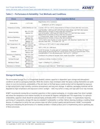 C430C473K1H5TA91707200 Datasheet Pagina 9