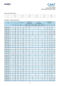 C4ASPBW3470A3GJ Datasheet Page 3