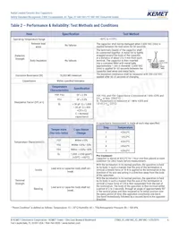 C901U510JZSDAAWL45 Datasheet Page 6