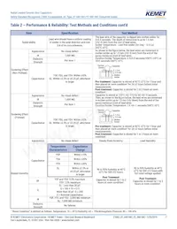 C901U510JZSDAAWL45 Datasheet Page 7