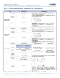 C961U222MWWDBAWL40 Datasheet Page 7