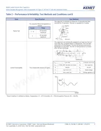 C961U222MWWDBAWL40 Datasheet Pagina 8