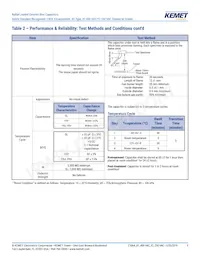 C967U682MYVDBA7317 Datasheet Page 9