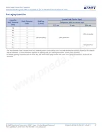 C967U682MYVDBA7317 Datenblatt Seite 12