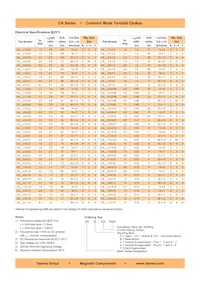 CAF-7.6-0.22 Datasheet Page 2