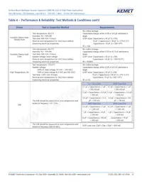 CBR04C709D5GAC Datasheet Page 12