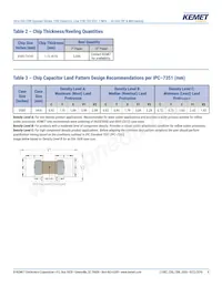 CBR05C309BAGAC Datasheet Pagina 8