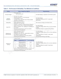 CBR05C309BAGAC Datasheet Pagina 10