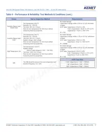 CBR05C309BAGAC Datasheet Page 11