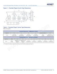 CBR05C309BAGAC Datasheet Pagina 14