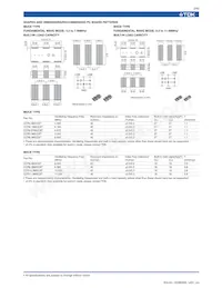 CCR27.12MYC7B05T1 Datasheet Page 2