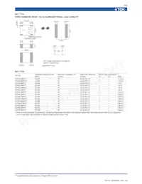 CCR27.12MYC7B05T1 Datasheet Page 4