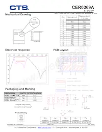 CER0369A Datasheet Page 2