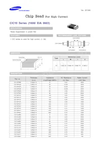 CIC10J601NC Datasheet Copertura