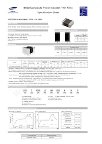 CIGT252012LM2R2MNE Datasheet Cover