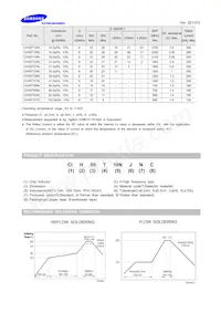 CIH05T5N1CNC Datasheet Page 2