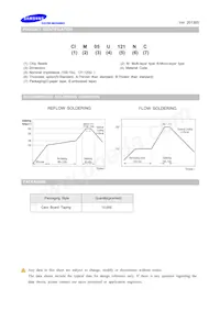 CIM05U102NC Datasheet Page 5